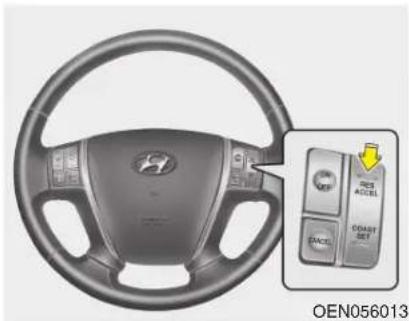 HYUNDAI Veracruz (2011) - Pour annuler la régulation de la vitesse, effectuez l'une des opérations suivantes : - 1