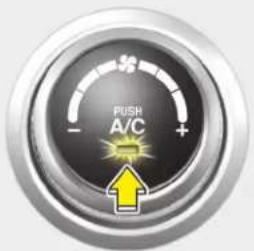 HYUNDAI Veracruz (2011) - ATTENTION - 2