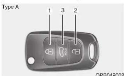 HYUNDAI Veracruz (2011) - SYSTÈME D'OUVERTURE DES PORTES À DISTANCE SANS CLÉ (LE CAS ECHEANT) Fonctionnement du système - 1