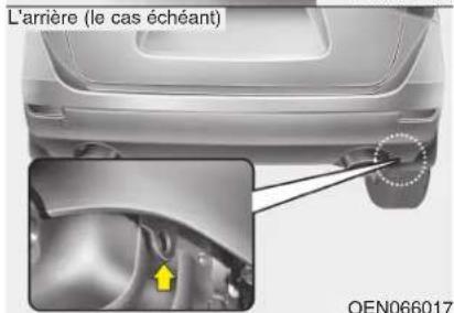 HYUNDAI Veracruz (2011) - - Boîte-pont automatique - 2
