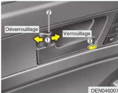 HYUNDAI Veracruz (2011) - \*REMARQUE - 1