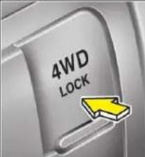 HYUNDAI Veracruz (2011) - ATTENTION - 1
