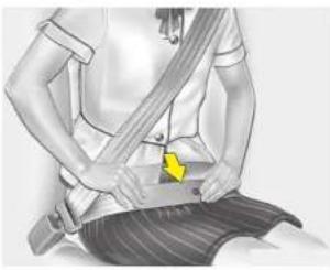 HYUNDAI Veracruz (2011) - AVERTISSEMENT - 1