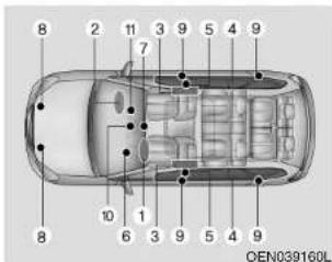 HYUNDAI Veracruz (2011) - Témoin d'airbag - 1