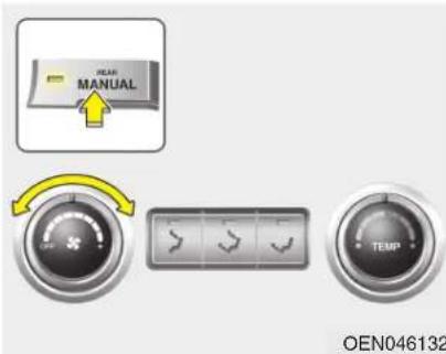 HYUNDAI Veracruz (2011) - Équipements de votre véhicule - 1