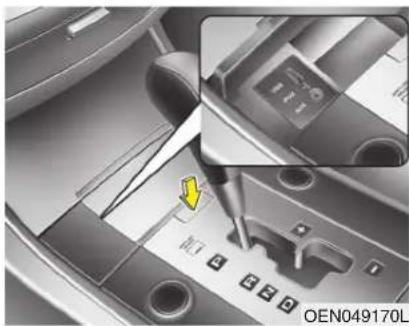 HYUNDAI Veracruz (2011) - Mode CDC - 1