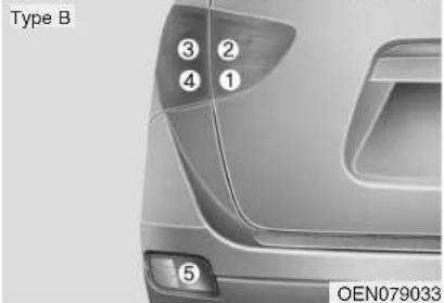 HYUNDAI Veracruz (2011) - \*REMARQUE - 3