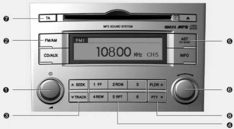 HYUNDAI Veracruz (2011) - \* REMARQUE - Lecture d'un CD audio protégé contre la copie incompatible - 3