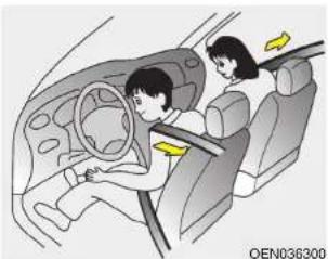 HYUNDAI Veracruz (2011) - ATTENTION - 1