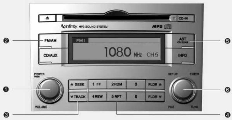 HYUNDAI Veracruz (2011) - \* REMARQUE - Lecture d'un CD audio protégé contre la copie incompatible - 2