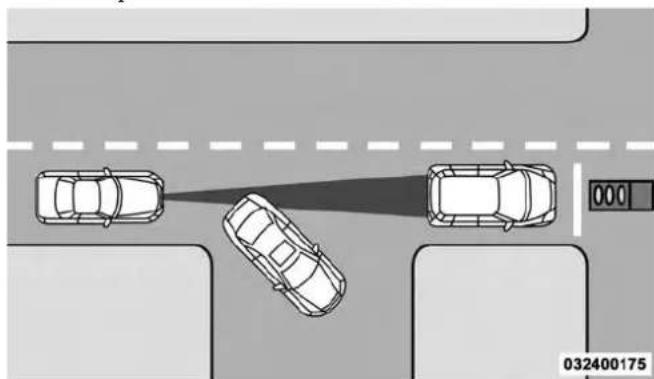 DODGE Challenger SRT (2018) - Objets et vehicules immobiles - 1