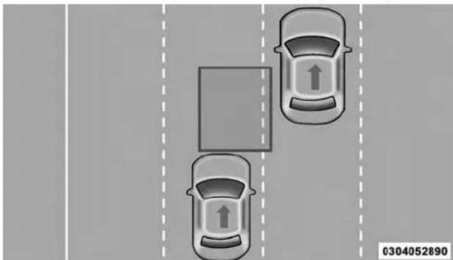 DODGE Challenger SRT (2018) - Accès de l'arrête - 1