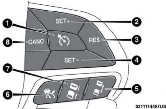 DODGE Challenger SRT (2018) - Fonctionnementdurégulateurdevitésadaptatif - 1