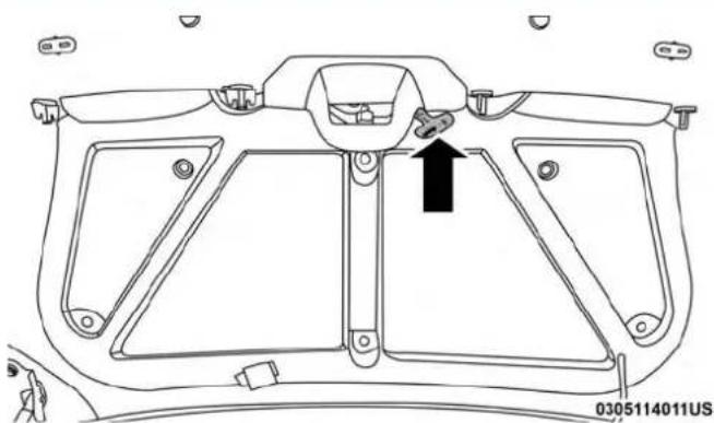 DODGE Challenger SRT (2018) - Sécuritéducoffre - 1
