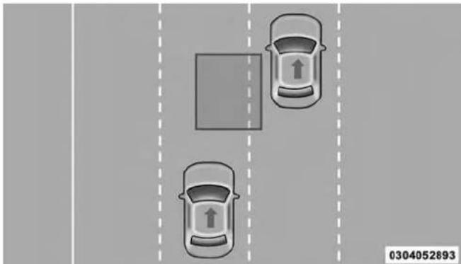 DODGE Challenger SRT (2018) - SECURITE163 - 1