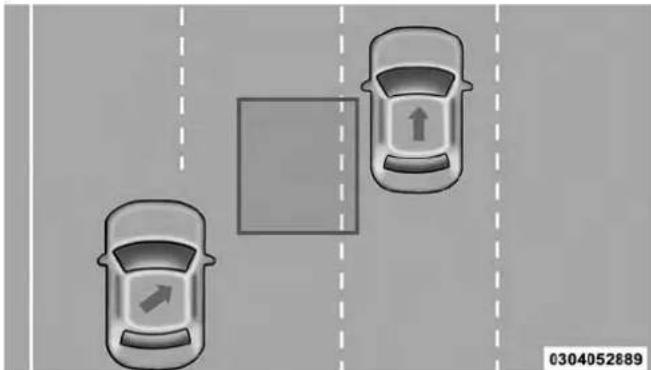 DODGE Challenger SRT (2018) - Acceslateral - 1