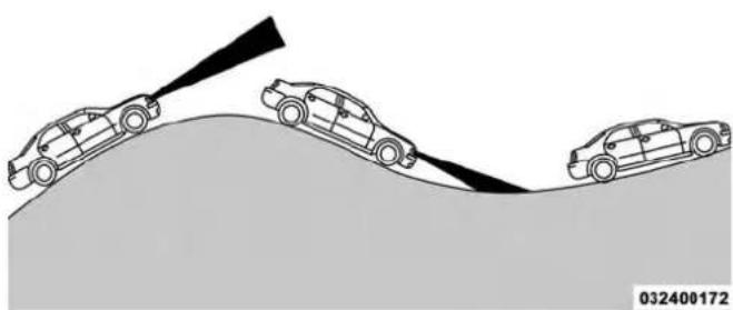 DODGE Challenger SRT (2018) - Utilisation du régulateur de vitesse adaptatif dans les pentes - 1