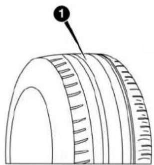 DODGE Challenger SRT (2018) - Indicateurs d'usure des pneus - 1