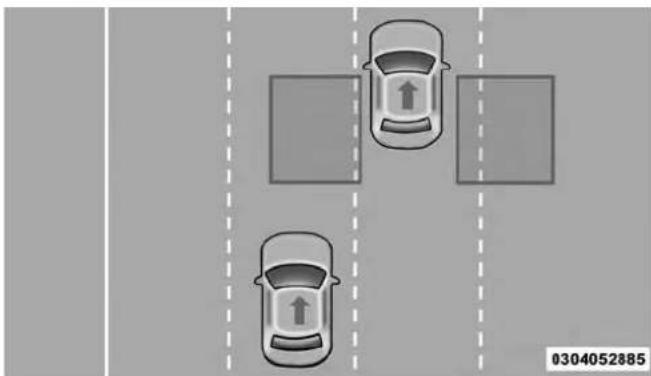 DODGE Challenger SRT (2018) - Systémedesurveillancedesanglesmorts(BSM)- selonl'équipement - 1