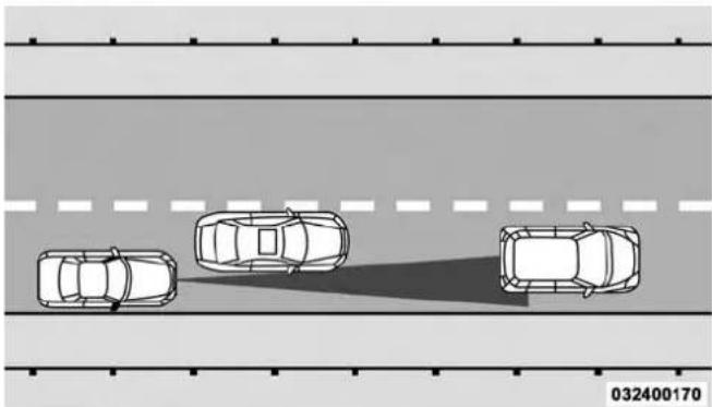 DODGE Challenger SRT (2018) - Conduite decalée - 1