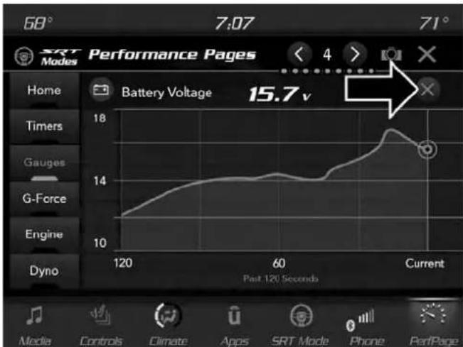 DODGE Challenger SRT (2018) - Indicateurs - 2