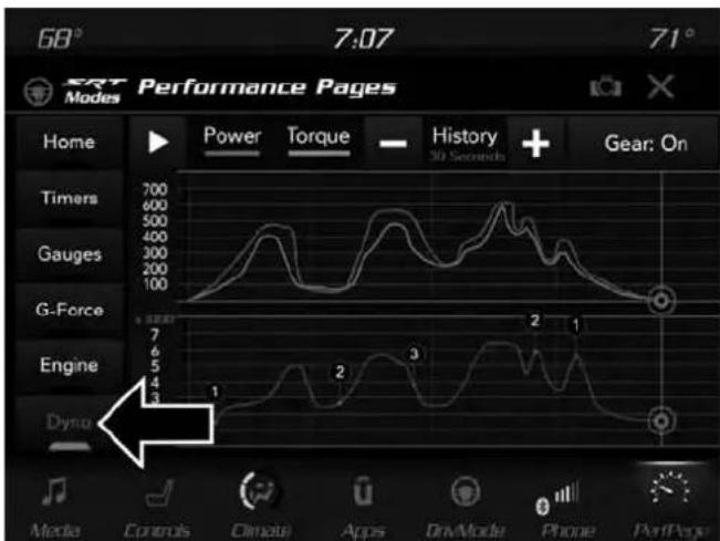 DODGE Challenger SRT (2018) - 506MULTIMÉDIA - 1