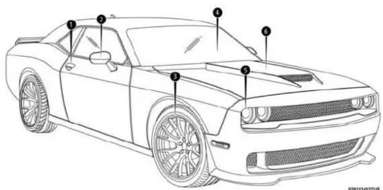 DODGE Challenger SRT (2018) - 10REPRESENTATIONGRAPHIQUEDELATABLEDESMATIERES VUEAVANT - 1