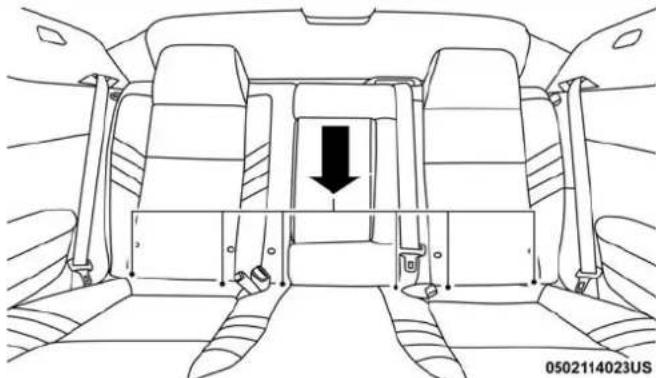 DODGE Challenger SRT (2018) - Emplacement des ancrages LATCH - 2