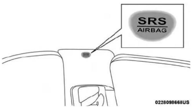 DODGE Challenger SRT (2018) - Rideaux gonflables lateraux complémentaires - 1