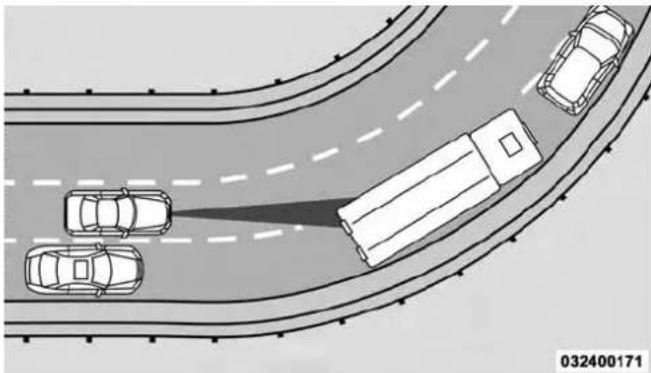 DODGE Challenger SRT (2018) - Virages et courbes - 1