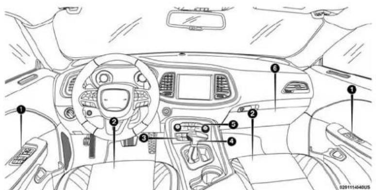 DODGE Challenger SRT (2018) - REPRESENTATIONGRAPHIQUEDELATABLEDESMATIERES13 - 1
