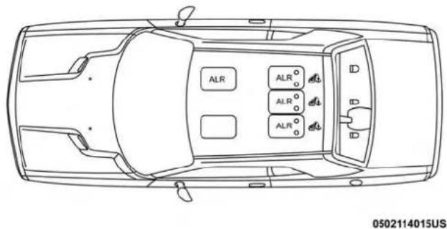 DODGE Challenger SRT (2018) - Enrouleurs à blocage automatique commutable (EBA) - 1