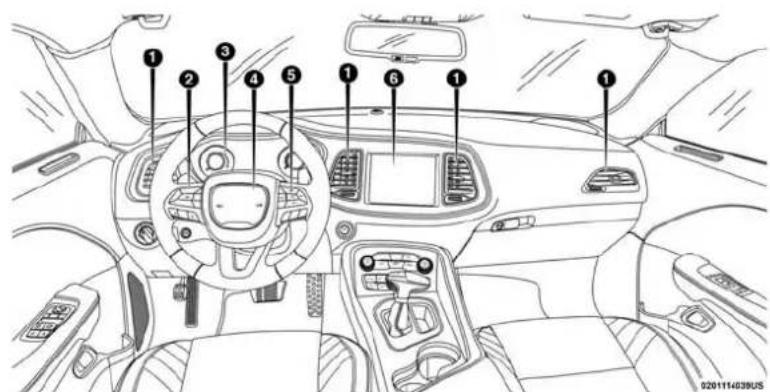 DODGE Challenger SRT (2018) - 12REPRESENTATIONGRAPHIQUEDELATABLEDESMATIERES TABLEAUDEBORD - 1