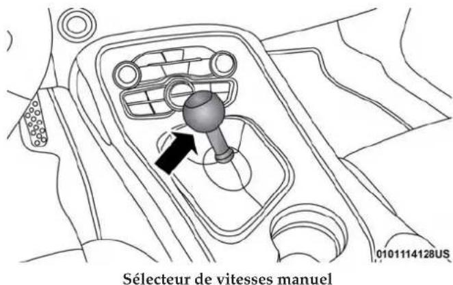 DODGE Challenger SRT (2018) - 252DEMARRAGEETCONDUITE - 1