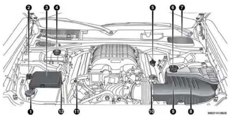 DODGE Challenger SRT (2018) - Moteur6.2Lsuralimenté - 1