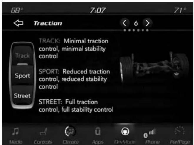 DODGE Challenger SRT (2018) - Conditions d'adherence - 1