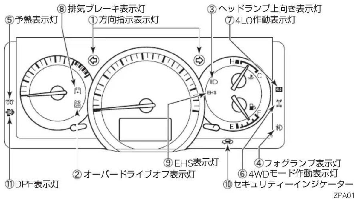 NISSAN Atlas F24 (2015) - 表示灯 - 1