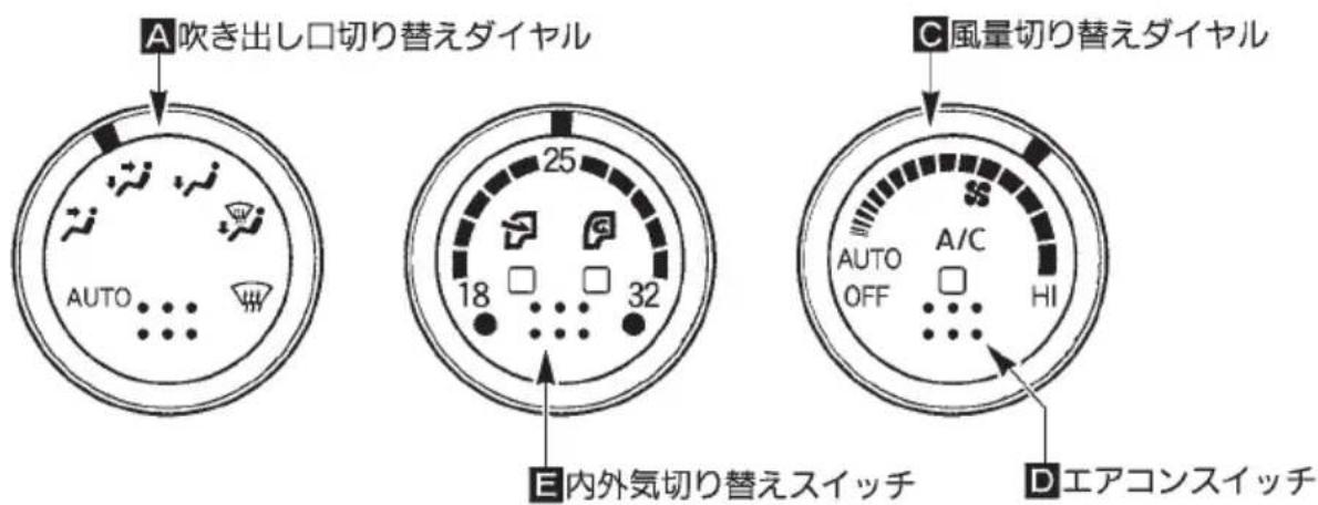 NISSAN Atlas F24 (2015) - 設定を変えて使うとき - 1