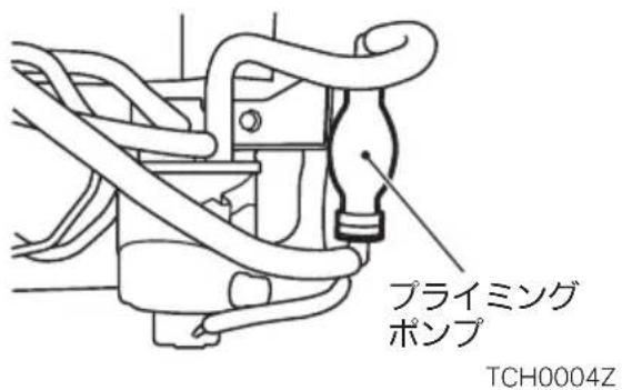 NISSAN Atlas F24 (2015) - 燃料切成的とは(デイ一塞尔車) - 1