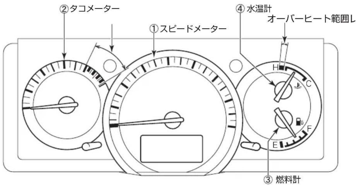 NISSAN Atlas F24 (2015) - X-夕一 - 1