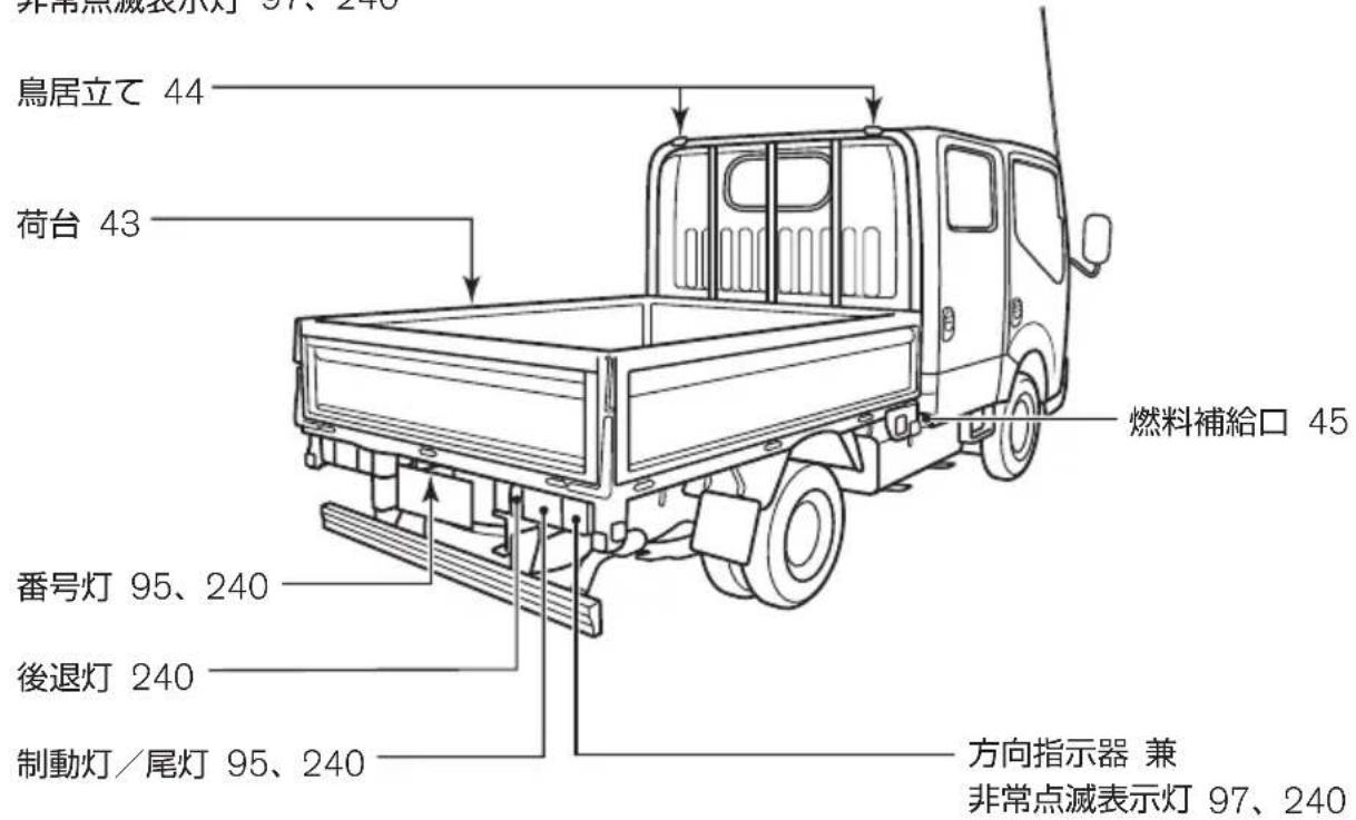 NISSAN Atlas F24 (2015) - さくいh - 2