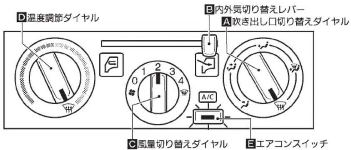 NISSAN Atlas F24 (2015) - 才子一夫二三尔工阿付車 - 1