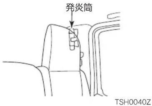 NISSAN Atlas F24 (2015) - 癸炎筒の使いかた - 1