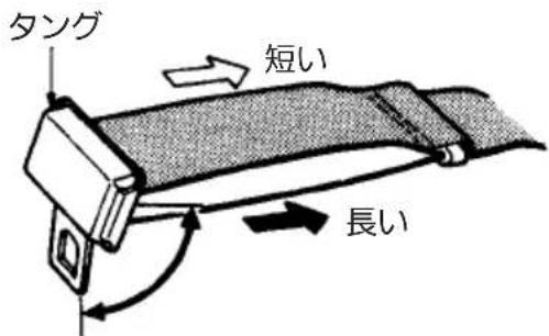 NISSAN Atlas F24 (2015) - 長寸調節 - 1