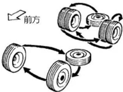 NISSAN Atlas F24 (2015) - S一八一口一 - 1