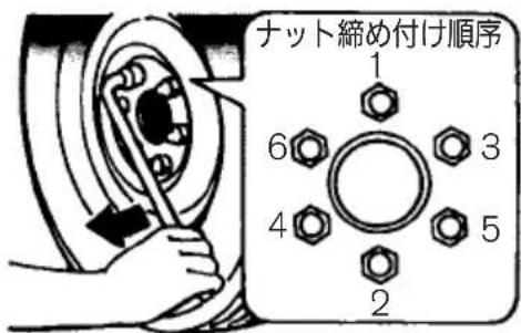 NISSAN Atlas F24 (2015) - 6穴車 - 1