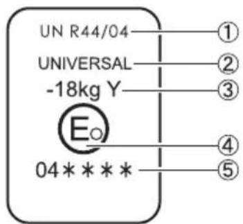 NISSAN Atlas F24 (2015) - UN R44認可マーケにpine - 1