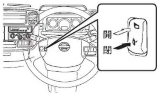 NISSAN Atlas F24 (2015) - 両側電動格納式三菱一付車 - 1