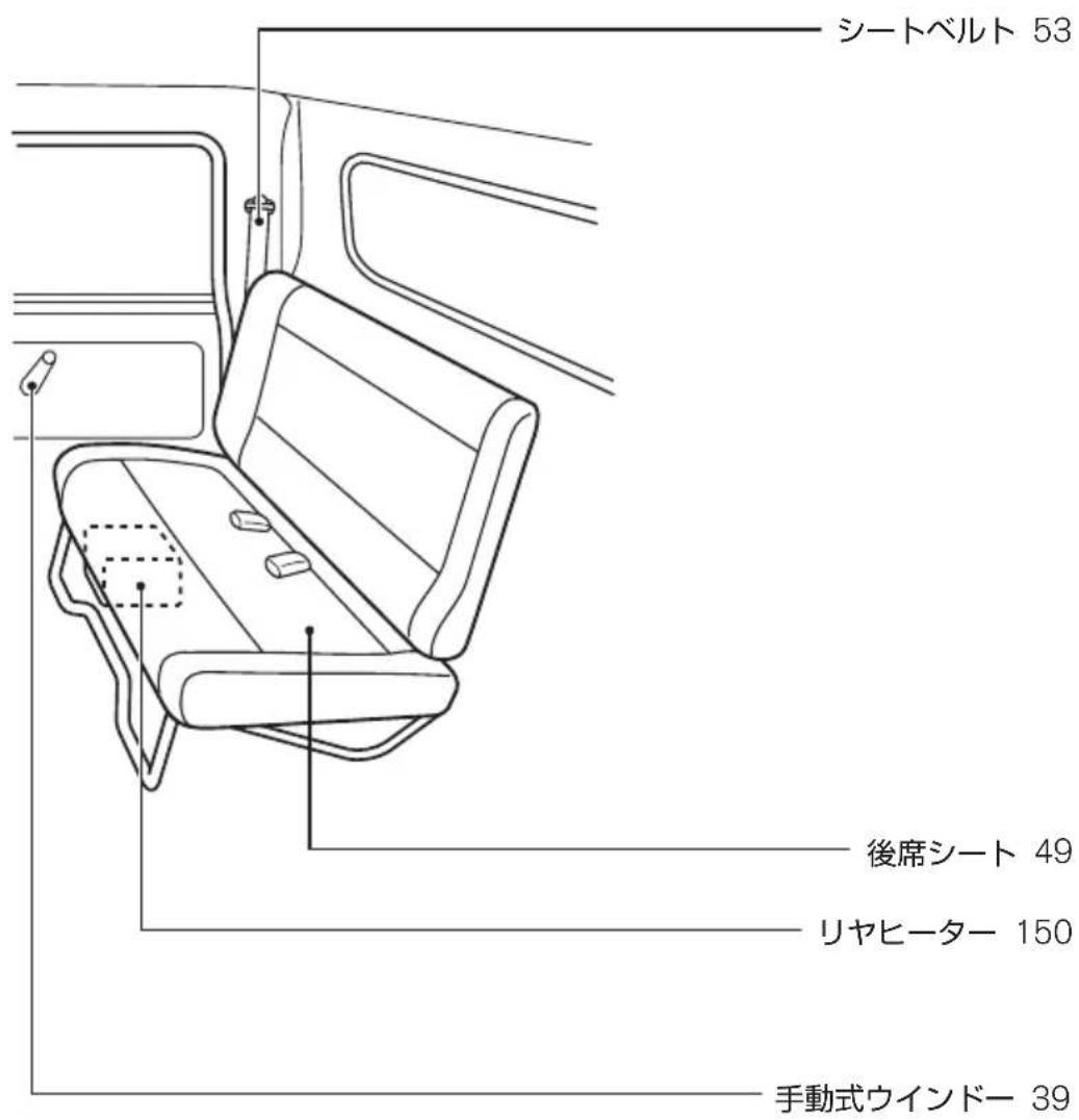 NISSAN Atlas F24 (2015) - さくいh - 7