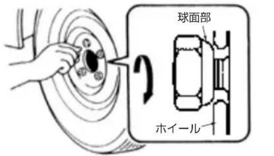 NISSAN Atlas F24 (2015) - 球面座ト - 1